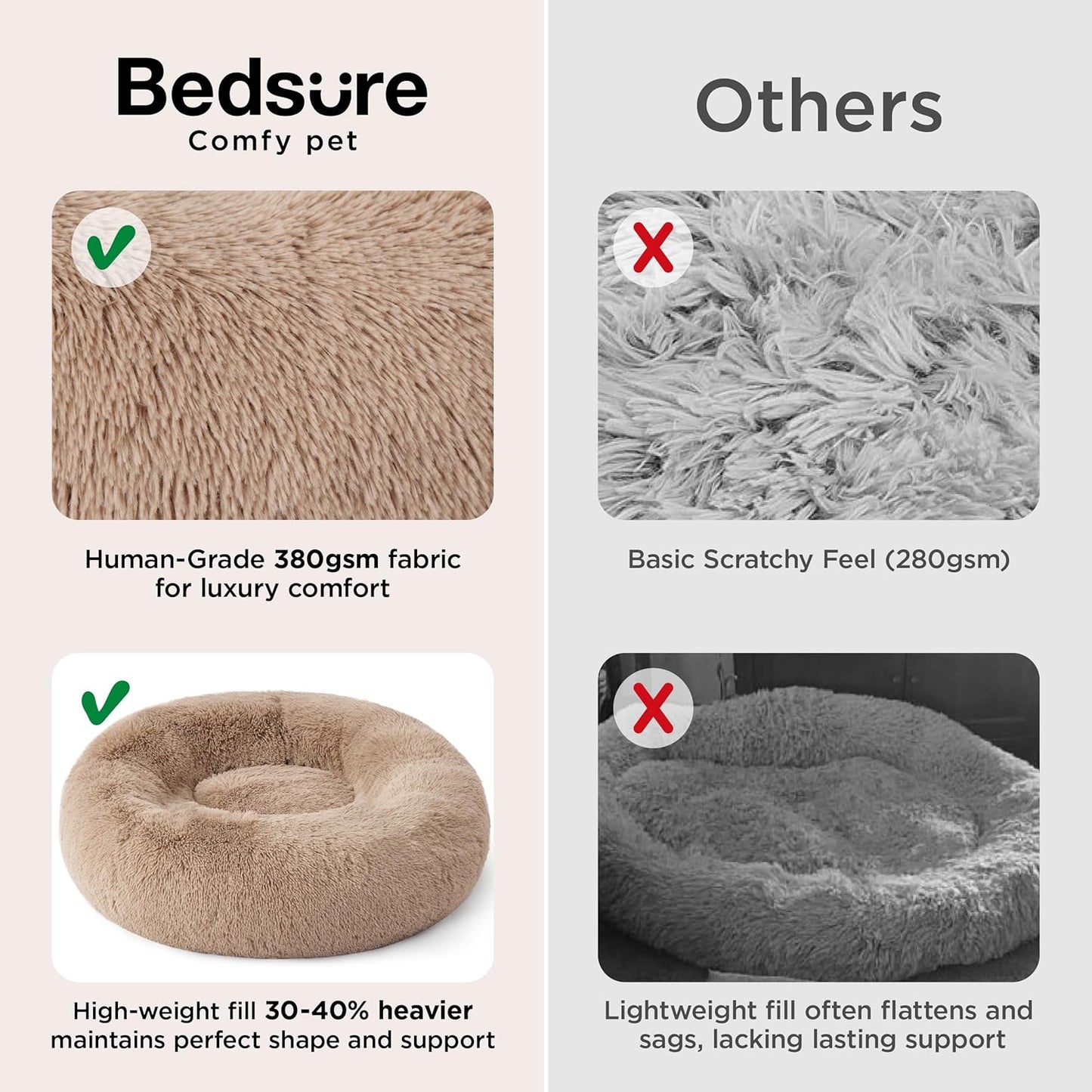 Calming Fluffy Donut Bed