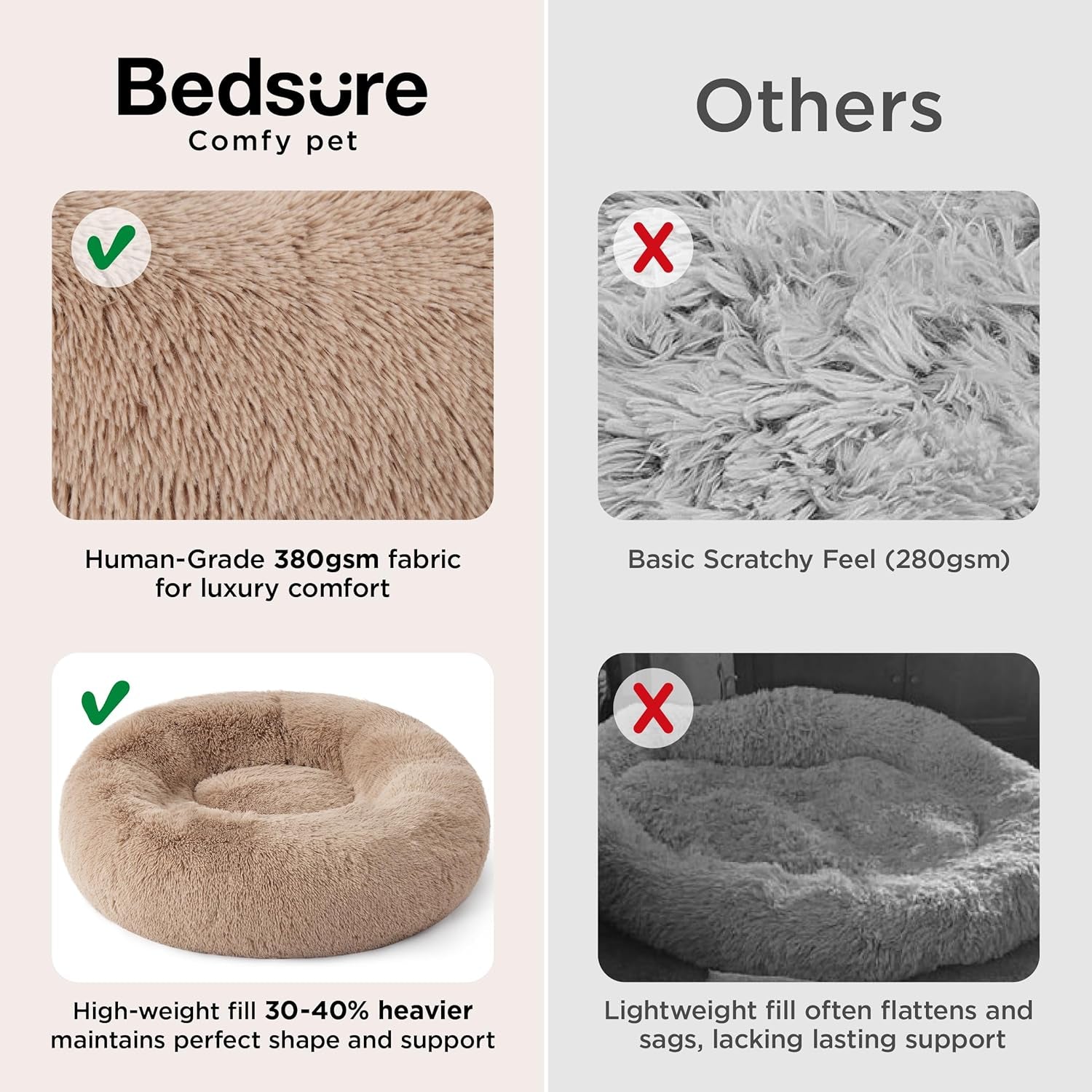 Calming Fluffy Donut Bed