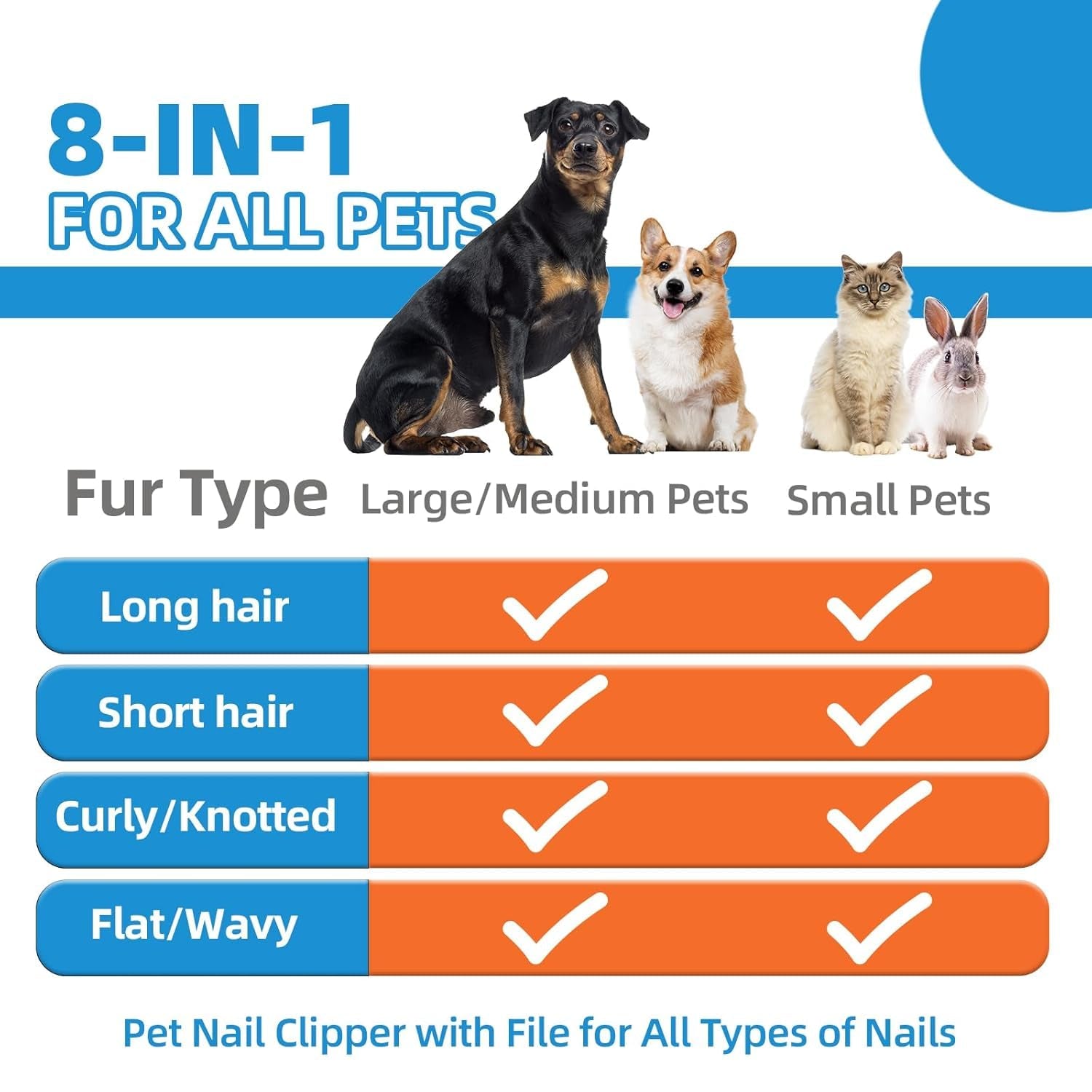 6-Piece Pet Grooming Brush Kit – Deshedding & Care Set